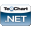 TeeChart for .NET icon