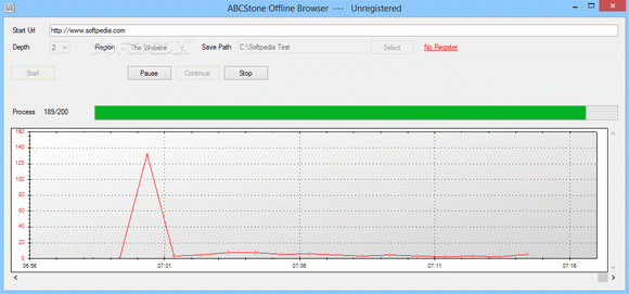 ABCStone Offline Browser Crack Plus Serial Key