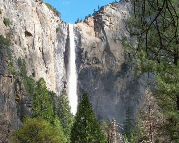 Amazing Waterfalls Photo Screensaver Activation Code Full Version