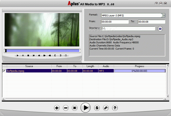 Aplus Video and DVD Utilities Packages Crack + Activator