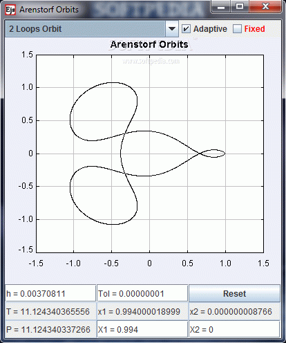 Arenstorf orbit Crack With Serial Key 2024