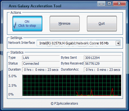 Ares Galaxy Acceleration Tool [DISCOUNT: 35% OFF!] Crack + License Key Download 2024