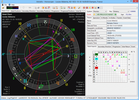 Astrallis Primary Directions & Astrology Software Crack With License Key