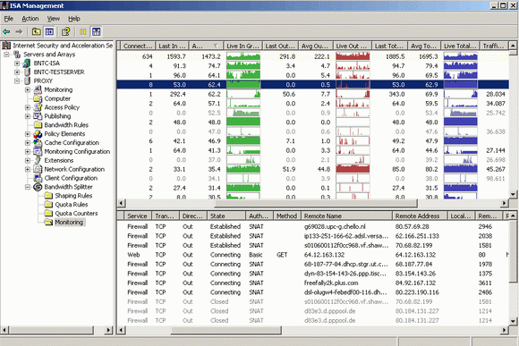 Bandwidth Splitter for Microsoft ISA Server Crack & Serial Number