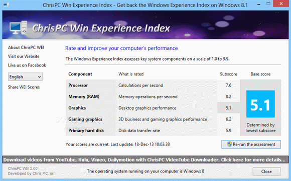 ChrisPC Win Experience Index Activator Full Version