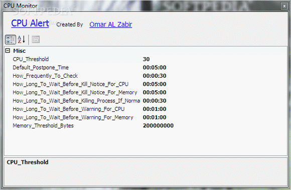 CPU Monitor Crack + License Key Updated