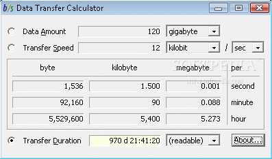 Data Transfer Calculator Crack + Keygen
