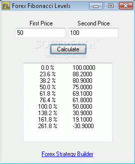 Forex Fibonacci Levels Crack + Serial Number Download