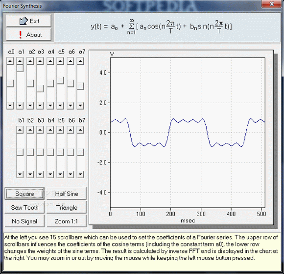 Fourier Synthesis Crack + Serial Number Updated