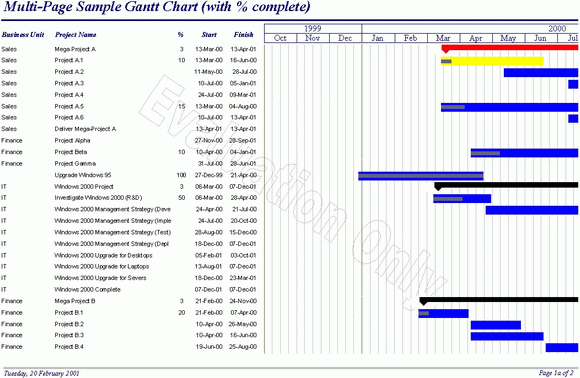 Gantt Chart Builder for Access Crack + License Key Download