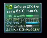GPU Observer Crack Plus Serial Number