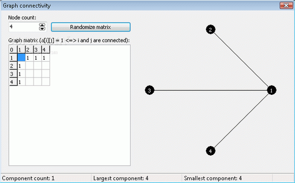 Graph Connectivity Crack With Serial Number