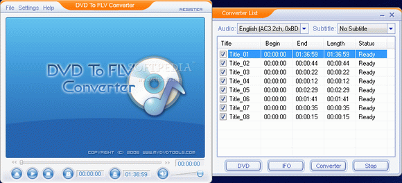 HQ DVD to FLV Converter Crack + Serial Key Download 2024
