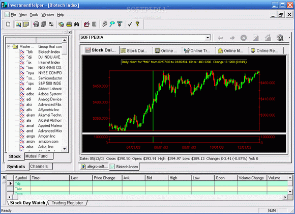 Investment Helper Crack + Serial Number