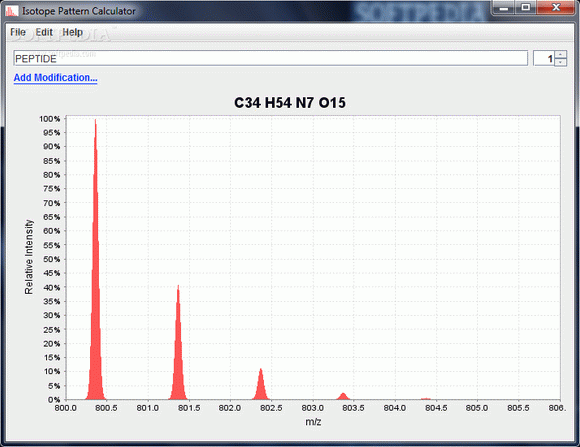 Isotope Pattern Calculator Crack + Activation Code Download 2024