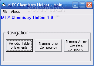 MHX Chemistry Helper Crack + Activation Code (Updated)