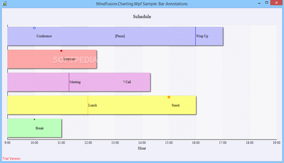 MindFusion.Charting for WPF Crack Full Version