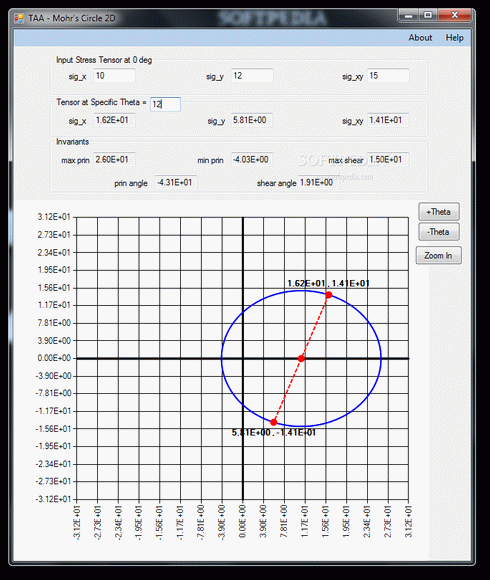 Mohr's Circle 2D Activation Code Full Version