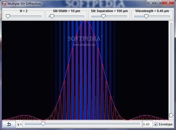 Multiple Slit Diffraction Model Crack With Activation Code Latest 2024