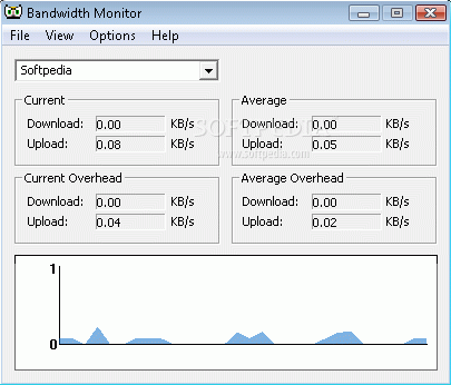 Bandwidth Monitor Crack + Activation Code Download