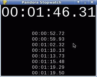 Pandora Stopwatch Crack + Activation Code Download 2024
