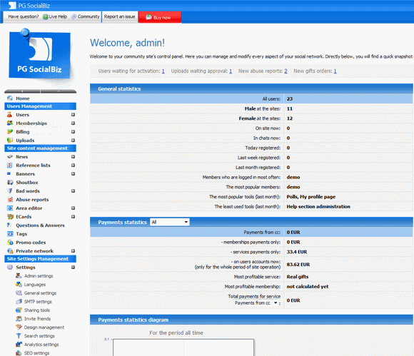 PG Social Networking Crack With License Key