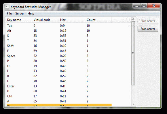 Portable Keyboard Statistics Crack + Activation Code Updated