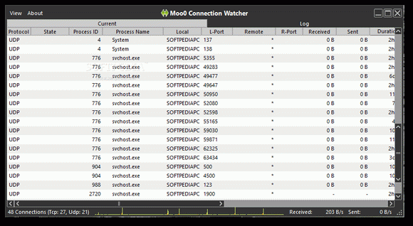 Portable Moo0 Connection Watcher Crack With Keygen 2024