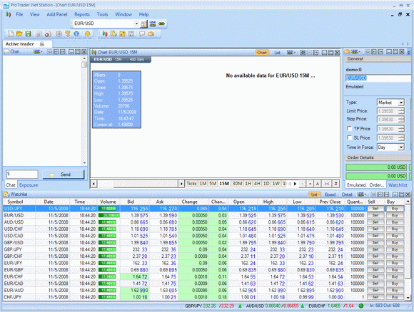 ProTrader (.Net client) Crack Plus Activation Code