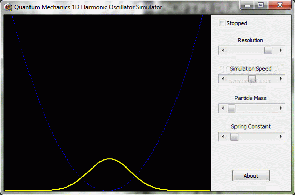 Quantum Mechanics 1D Harmonic Oscillator Simulator Crack + Activation Code (Updated)