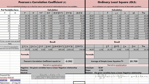 Regression Analysis Calculator Crack & Serial Number