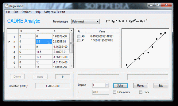 Regression analysis Crack + Keygen Updated