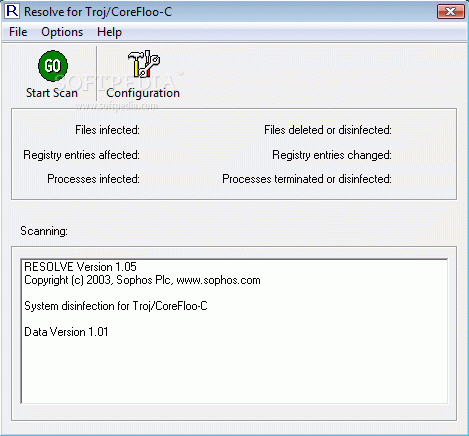Resolve for CoreFloo-C Crack & License Key