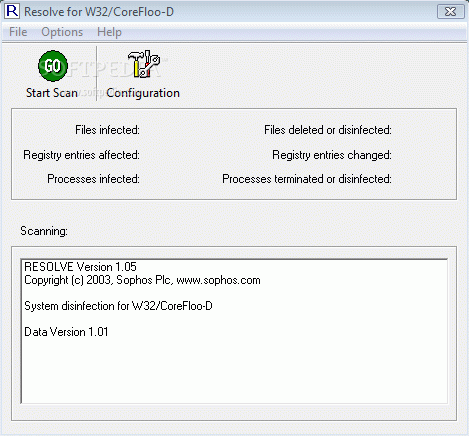 Resolve for CoreFloo-D Crack + Serial Number Updated