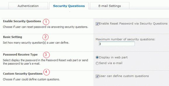 SharePoint Password Reset Crack Plus License Key