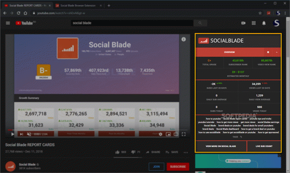 Social Blade for Chrome Crack & Serial Key
