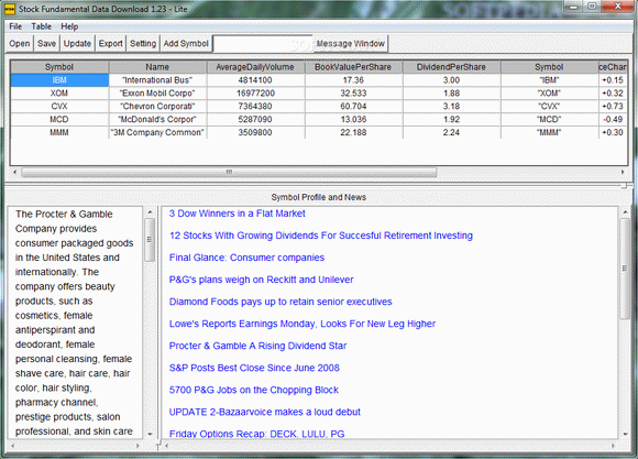 Stock Fundamental Data Download Lite Crack With Serial Key Latest