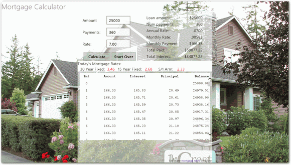 Surly Mortgage Calculator Crack + Activation Code (Updated)