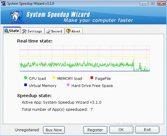 System Speedup Wizard Crack + Keygen Download
