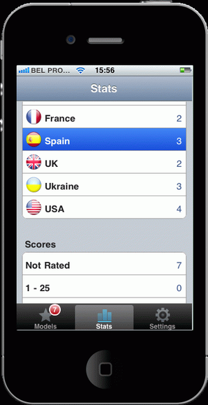 TMS IntraWeb iPhone Controls Pack Crack + Activator