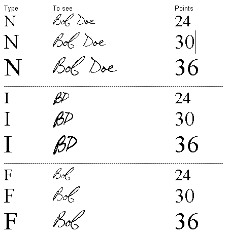 TrueType Signature Fonts Crack Plus Activation Code