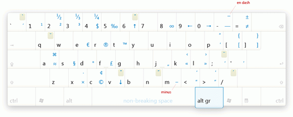 Typography Keyboard Layout Crack & License Key