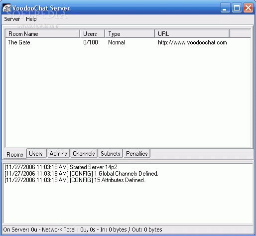 Voodoo Chat Server Crack + Serial Number