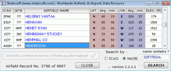 Worldwide Airfields & Airports Data Resource Crack With Activation Code 2024