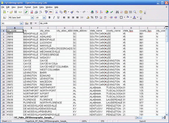 ZIP5Demographic ZIP Code Database Crack Plus License Key